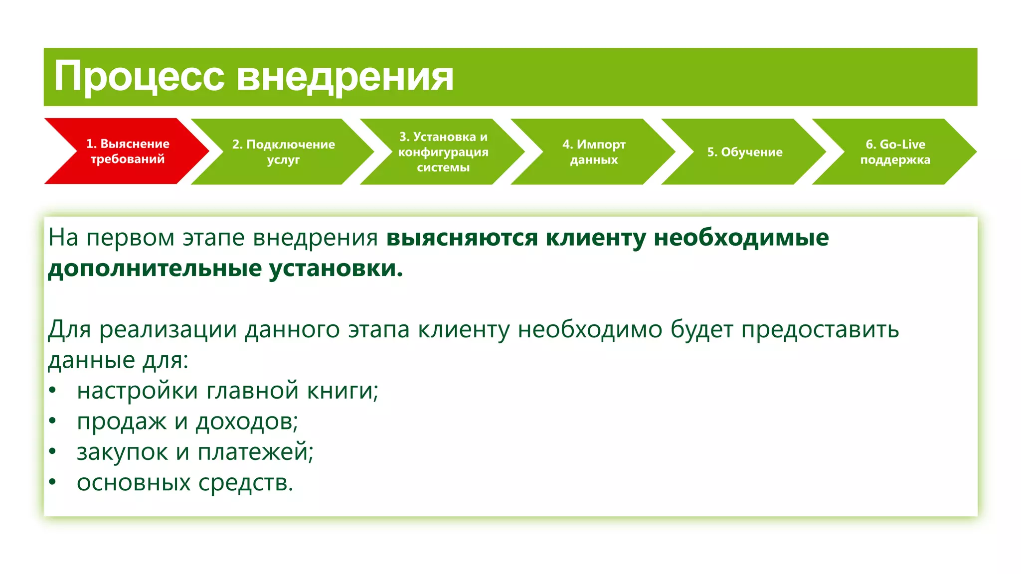 1. Выяснение
требований
2. Подключение
услуг
3. Установка и
конфигурация
системы
4. Импорт
данных
5. Обучение
6. Go-Live
поддержка
На первом этапе внедрения выясняются клиенту необходимые
дополнительные установки.
Для реализации данного этапа клиенту необходимо будет предоставить
данные для:
• настройки главной книги;
• продаж и доходов;
• закупок и платежей;
• основных средств.
 
