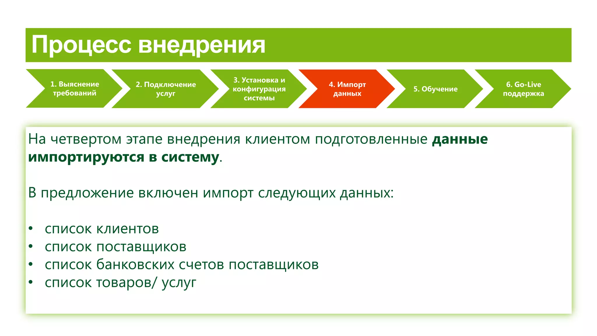 1. Выяснение
требований
2. Подключение
услуг
3. Установка и
конфигурация
системы
4. Импорт
данных
5. Обучение
6. Go-Live
поддержка
На четвертом этапе внедрения клиентом подготовленные данные
импортируются в систему.
В предложение включен импорт следующих данных:
• список клиентов
• список поставщиков
• список банковских счетов поставщиков
• список товаров/ услуг
 