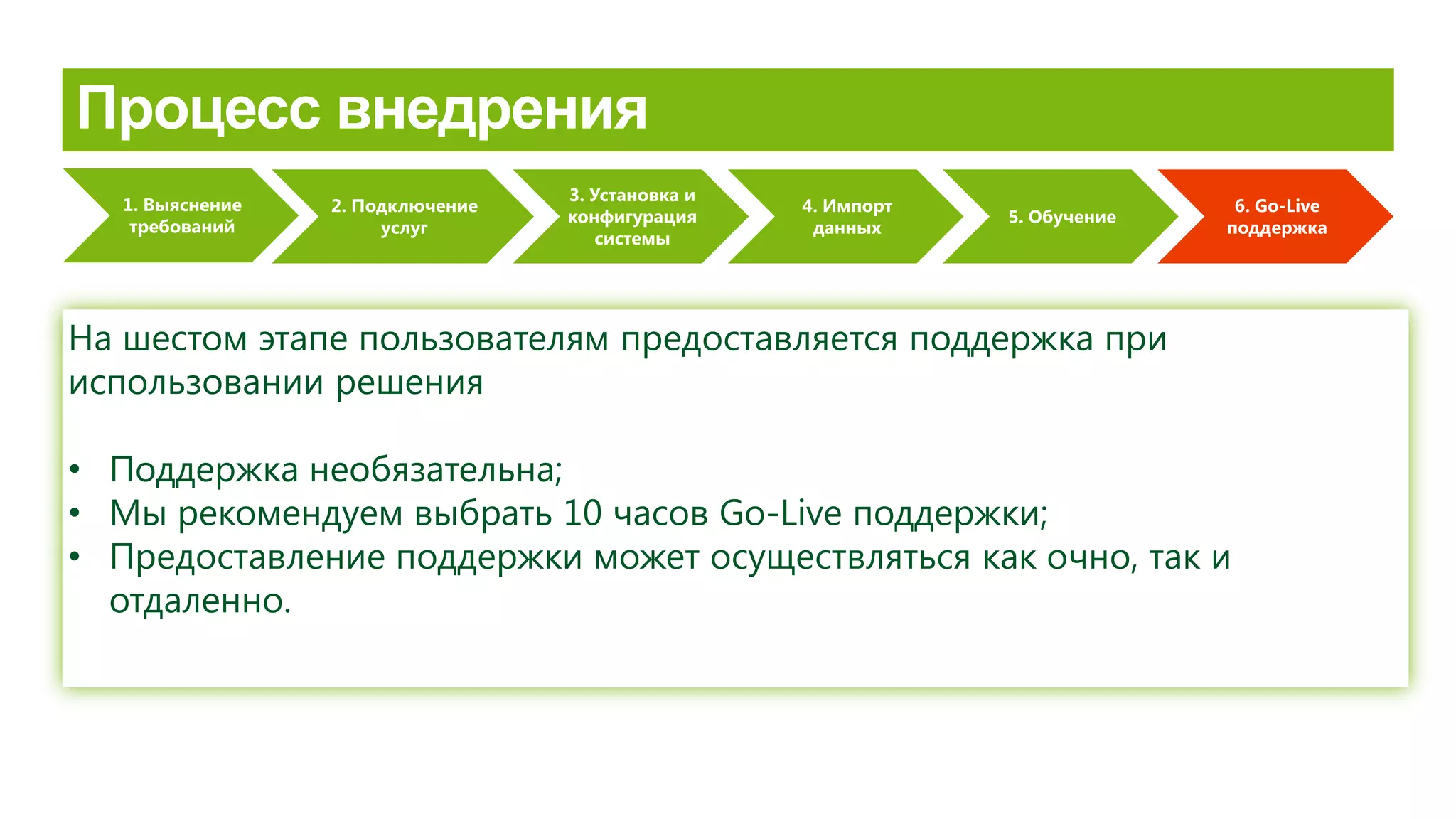 1. Выяснение
требований
2. Подключение
услуг
3. Установка и
конфигурация
системы
4. Импорт
данных
5. Обучение
6. Go-Live
поддержка
На шестом этапе пользователям предоставляется поддержка при
использовании решения
• Поддержка необязательна;
• Мы рекомендуем выбрать 10 часов Go-Live поддержки;
• Предоставление поддержки может осуществляться как очно, так и
отдаленно.
 