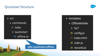 Quickstart Templates with the Salesforce CLI | PDF