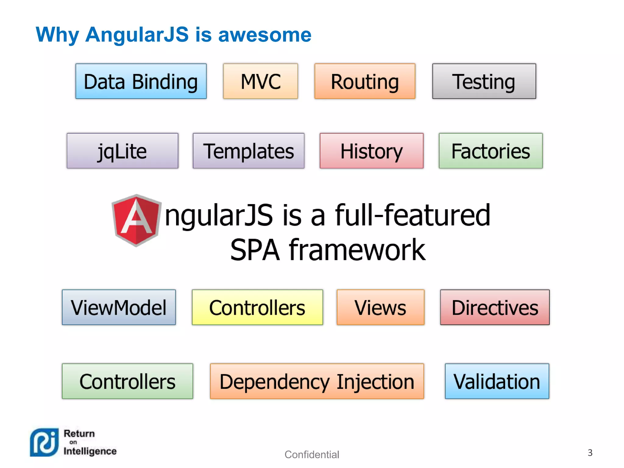 Confidential 3
Why AngularJS is awesome
 