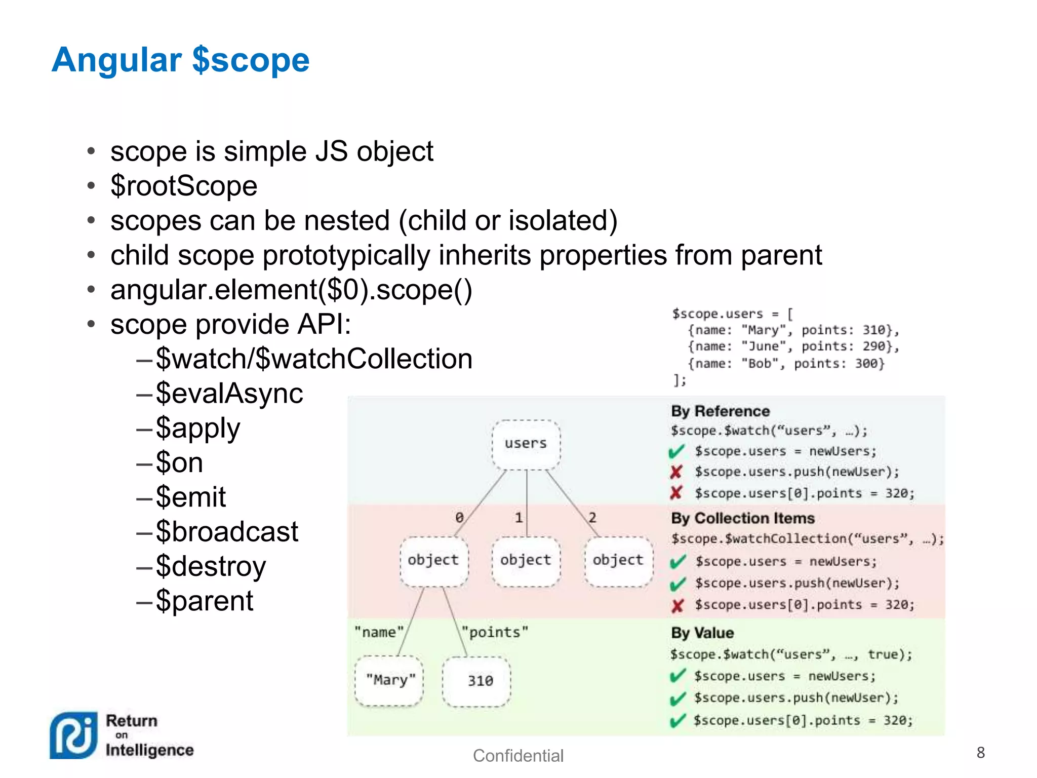 Confidential 8
Angular $scope
• scope is simple JS object
• $rootScope
• scopes can be nested (child or isolated)
• child scope prototypically inherits properties from parent
• angular.element($0).scope()
• scope provide API:
–$watch/$watchCollection
–$evalAsync
–$apply
–$on
–$emit
–$broadcast
–$destroy
–$parent
 