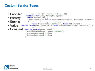 Confidential 16
Custom Service Types
• Provider
• Factory
• Service
• Value
• Constant
 