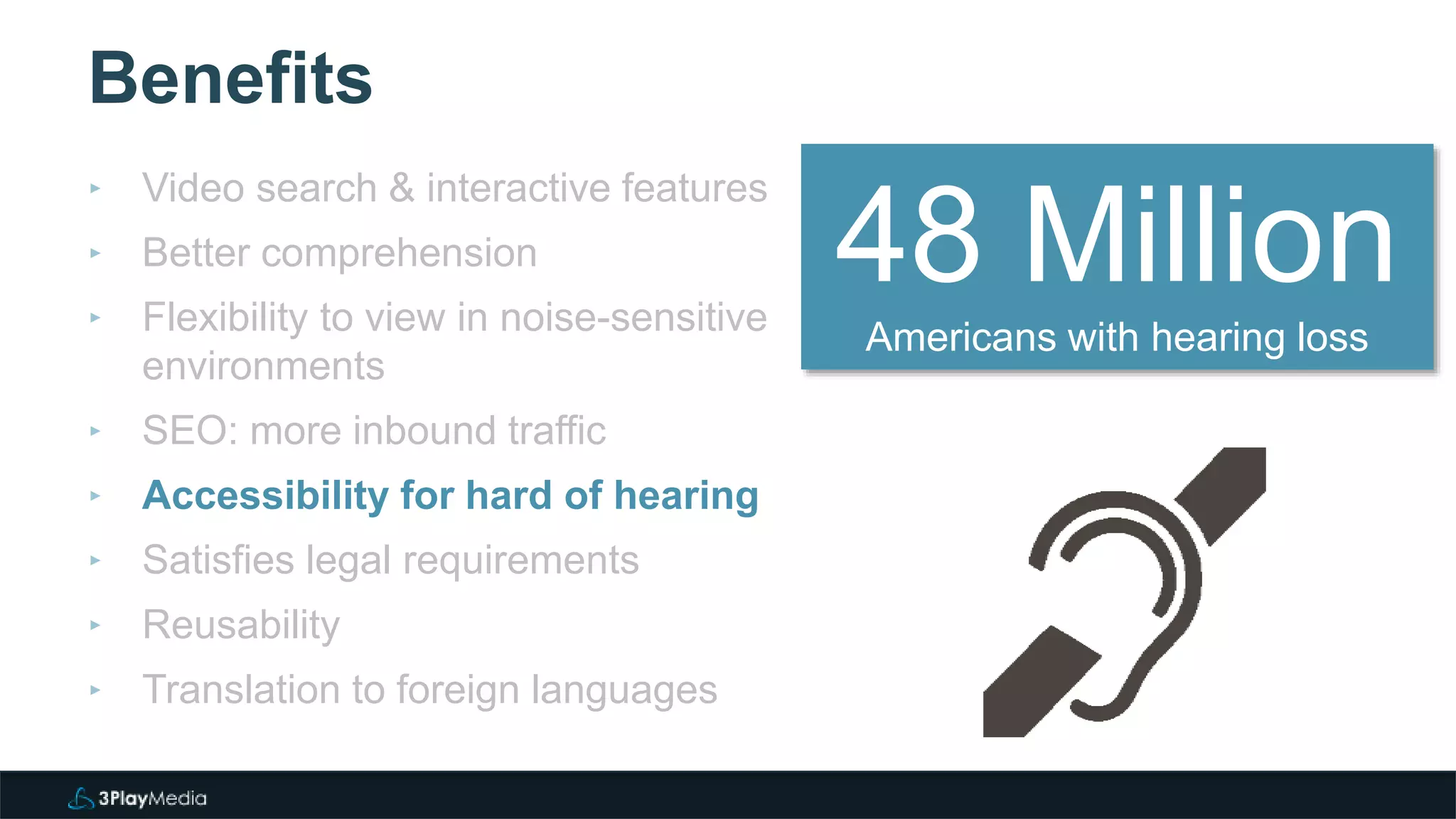 Benefits
‣ Video search & interactive features
‣ Better comprehension
‣ Flexibility to view in noise-sensitive
environments
‣ SEO: more inbound traffic
‣ Accessibility for hard of hearing
‣ Satisfies legal requirements
‣ Reusability
‣ Translation to foreign languages
48 Million
Americans with hearing loss
 