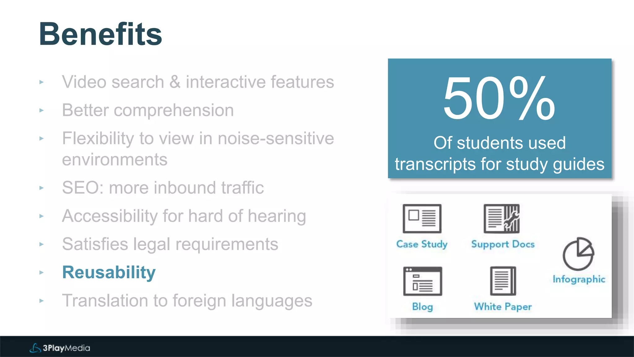 Benefits
‣ Video search & interactive features
‣ Better comprehension
‣ Flexibility to view in noise-sensitive
environments
‣ SEO: more inbound traffic
‣ Accessibility for hard of hearing
‣ Satisfies legal requirements
‣ Reusability
‣ Translation to foreign languages
50%
Of students used
transcripts for study guides
 
