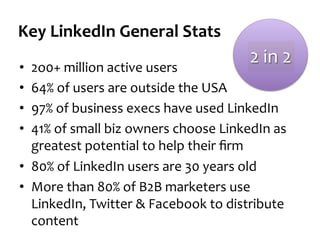 >"(%:*16"9;1%?"1"-'0%@$'$#%
•! ,8*E(%3@@385(B/$34"(I7"'7(
•! XTU(8F(I7"'7(B'"(8I$73:"($?"(Y!P(
•! Z[U(8F(&I735"77("G"/7(?B4"(I7":(2350":N5(
•! T)U(8F(7%B@@(&3S(8C5"'7(/?887"(2350":N5(B7(
6'"B$"7$(#8$"5$3B@($8(?"@#($?"3'(H'%(
•! *U(8F(2350":N5(I7"'7(B'"(-*(1"B'7(8@:(
•! A8'"($?B5(*U(8F(.,.(%B'0"$"'7(I7"(
2350":N5+(OC3$$"'(;(KB/"&880($8(:37$'3&I$"(
/85$"5$(
,(35(,(
 