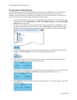 Visual Paradigm for UML Quick Start


Drawing Internal Block Diagram
Internal Block Diagram describes the internal structure of a block in terms of properties and connectors between
properties. We are going to draw an internal block diagram to describe the internal structure of a cool mist
humidifier. Instead of including every little parts of a humidifier, we will just model a partial view that focuses on
the parts that control the state and fan speed. The other parts will be omitted.

    1.   To describe the internal structure of the cool mist humidifier, right click on the Cool Mist Humidifier block
         in block diagram and select Sub Diagrams > SysML > Internal Block Diagram > Create Internal Block
         Diagram from the popup menu.
    2.   We want to focus on the base of the cool mist humidifier, which controls the state of humidifier as well as
         the amount of mist produced. Create a part for base. Select Part Property in diagram toolbar and click on
         the diagram. When you do this, you are prompted to select the type of block. Check Base and click OK.




    3.   Name the part base.


    4.   Fan and switch knob are both parts of a base. Move the mouse pointer over the base property and click on
         the resource New Part Property to create a part property that is contained by base.




    5.   When you are asked to select a block as property type, select Fan and confirm. Name the property fan.
    6.   Create another property named sk, with Switch Knob as type.




    7.   Switch knob controls the fan speed. To represent this, move the mouse pointer over sk : Switch Knob. Drag
         out the resource icon Connector > Part Property and release the mouse button on fan : Fan.




    8.   Select Item Flow in diagram toolbar. Click at the connector between sk : Switch Knob and fan : Fan. Name
         the item flow signal.




                                                                                                          Page 17 of 32
 