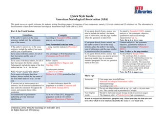 Quick Style Guide
                                                            American Sociological Association (ASA)
This guide serves as a quick reference for students writing Sociology papers. It comprises of two components, namely (1) in-text citation and (2) reference list. The information in
this document is taken from American Sociological Association Style Guide (4th ed.), 2010.

Part I. In-Text Citation                                                                     If you quote directly from a source, you     As stated by Neuendorf (2002), content
                                                                                             need to include the author’s last name,      analysis is “the systematic, objective,
               Guidelines                                      Examples                      year of publication, and the page number     quantitative analysis of message
If the author’s name is in the essay            According to Neuendorf (2002), content       where the quotation is taken from.           characteristics” (p. 1).
sentence, include only the publication          analysis can be used to…                                                                  Note: the p. is in lower case.
year of the source.                                                                          If you quote directly from a source, but     Content analysis is “the systematic,
                                                Note: Neuendorf is the last name.            the author’s name is not in the essay        objective, quantitative analysis of
If the author’s name is not in the essay        ... using manifest indicators (Neuendorf     sentence, place the author’s last name,      message characteristics” (Neuendorf
sentence, include the author’s last name        2002).                                       year of publication, and the page number     2002:1).
and the year of publication.                                                                 in parentheses after the quotation.          Note: 1 refers to the page number.
For a source with two authors, list all of      The advantages of Web-based survey…          If you quote directly from a source, that    As described by Berger (1993):
their last names and the year of                (Connaway and Powell 2010).                  are 50 words or more, you need to present        The sociologist, then, is someone
publication.                                                                                 them in a smaller font, in a separate            concerned with understanding society in a
For a source with three authors, list all of    In first citation:                           indented paragraph. Do not use quotation         disciplined ways. The nature of this
                                                                                                                                              discipline is scientific. This means that
their last names for the first citation.        … is derived (Davis, Bagozzi, and            marks in this case.
                                                                                                                                              what the sociologist finds and says about
Subsequently include the name of the first      Warshaw 1989).                                                                                the social phenomena he studies occurs
author and use “et al.” for the rest.                                                                                                         within a certain rather strictly defined
                                                In subsequent citations:                                                                      frame of reference. (P. 16)
Note: “et al.” means “and others”               … (Davis et al. 1989).                                                                    Note: the P. is in upper case.
For a source with more than three               Holland et al. (1986) pointed out that…
authors, always include the last name of                                                     More Tips
the first author and use “et al.” for the                                                    Acronyms           First usage must be in full form:
rest.                                                                                                           American Sociological Association (ASA)…
If you use two or more sources in a             … to make inferences about the                                  Subsequent usage:
sentence, list all sources in alphabetical or   population as a whole (Connaway and                             According to the ASA…
date order (be consistent throughout the        Powell 2010; Neuman 2011).                   Abbreviations      Do not use abbreviations such as e.g., etc., and i.e. in your main
essay), and separate them with a                                                                                text. They can be used in parentheses if needed.
semicolon.                                                                                   Non-English        Should be italicized (except foreign words in common usage):
For institutional or government                 As at end of June 2012, Singapore’s          words              The Japanese policy of Fukoku Kyohei had consequences…
authorship, provide minimum                     population stood at 5.31 million
identification.                                 (Singapore Department of Statistics          Words in red are for illustrative purposes only. Please note that the font size and
                                                2012).                                       text colour of all in-text citations should be the same as your main text.


Created by Jenny Wong for Sociology on 8 October 2012
All Rights Reserved. NTU Library
 