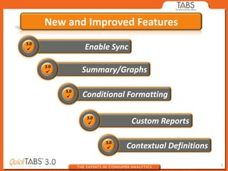 New and Improved Features
3.0
                  Enable Sync

      3.0
                  Summary/Graphs

            3.0
                  Conditional Formatting

                   3.0
                                Custom Reports

                         3.0
                               Contextual Definitions

                                                        3
 