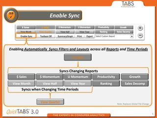 Enabling Automatically Syncs Filters and Layouts across all Reports and Time Periods

                                       U Sales


                                Syncs Changing Reports
    $ Sales       $ Momentum        U Momentum       Productivity               Growth
  View Month        View Half         View Year          Ranking           Sales Decomp
       Syncs when Changing Time Periods


                   View Quarter                                     Note: Replaces Global Tile Change



                                                                                                        5
 