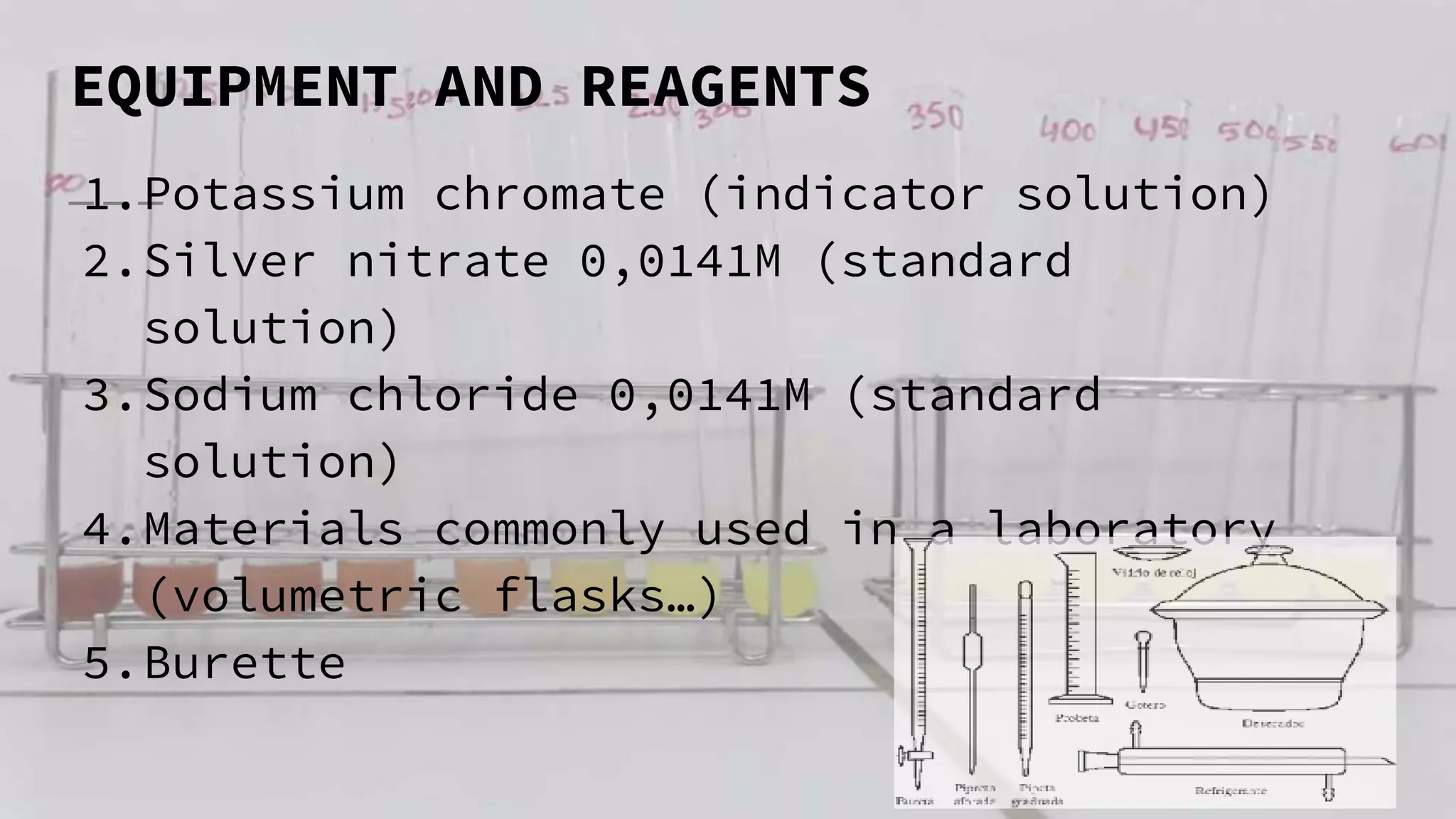 EQUIPMENT AND REAGENTS
1.Potassium chromate (indicator solution)
2.Silver nitrate 0,0141M (standard
solution)
3.Sodium chloride 0,0141M (standard
solution)
4.Materials commonly used in a laboratory
(volumetric flasks…)
5.Burette
 