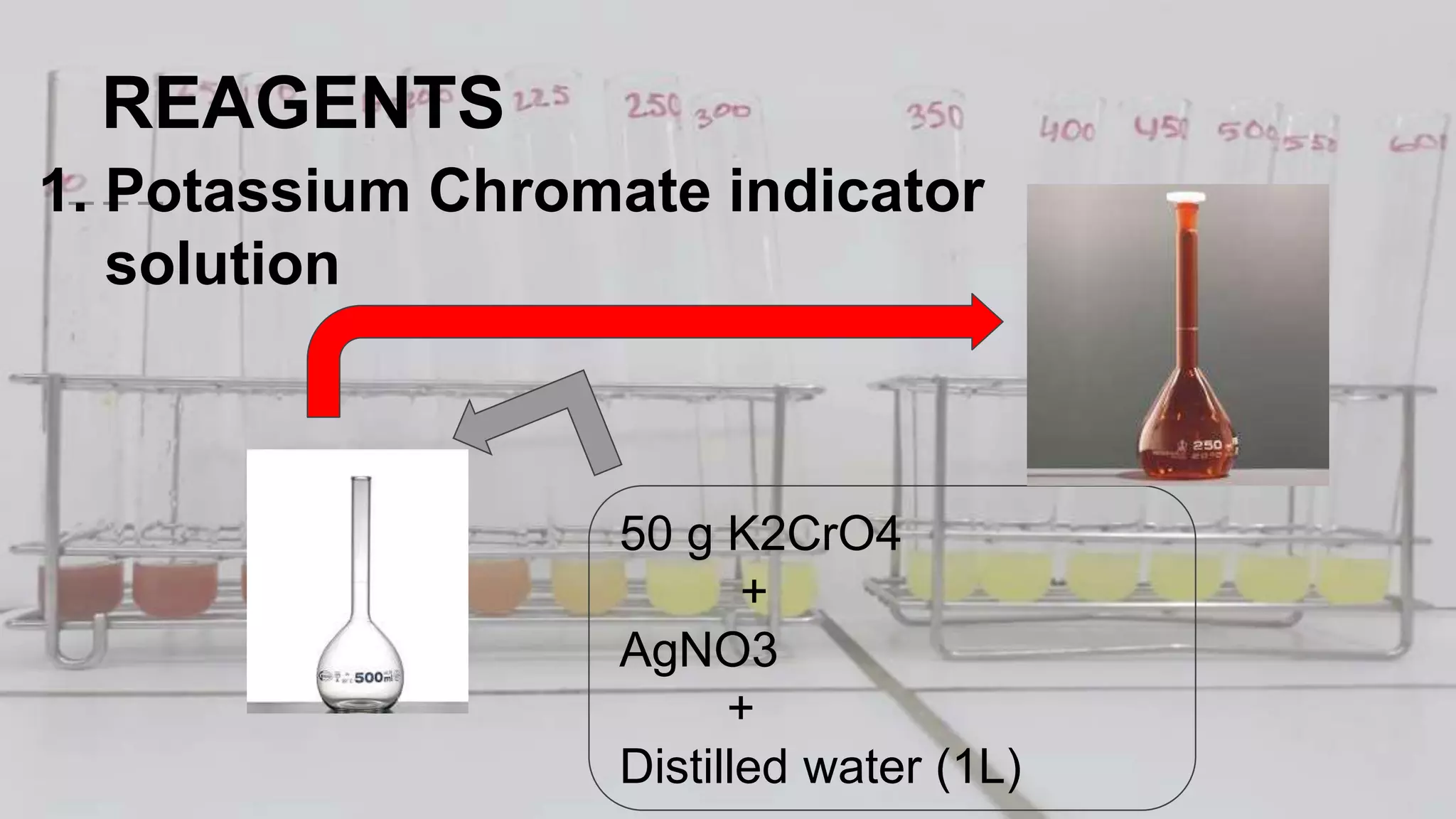 REAGENTS
1. Potassium Chromate indicator
solution
50 g K2CrO4
+
AgNO3
+
Distilled water (1L)
 