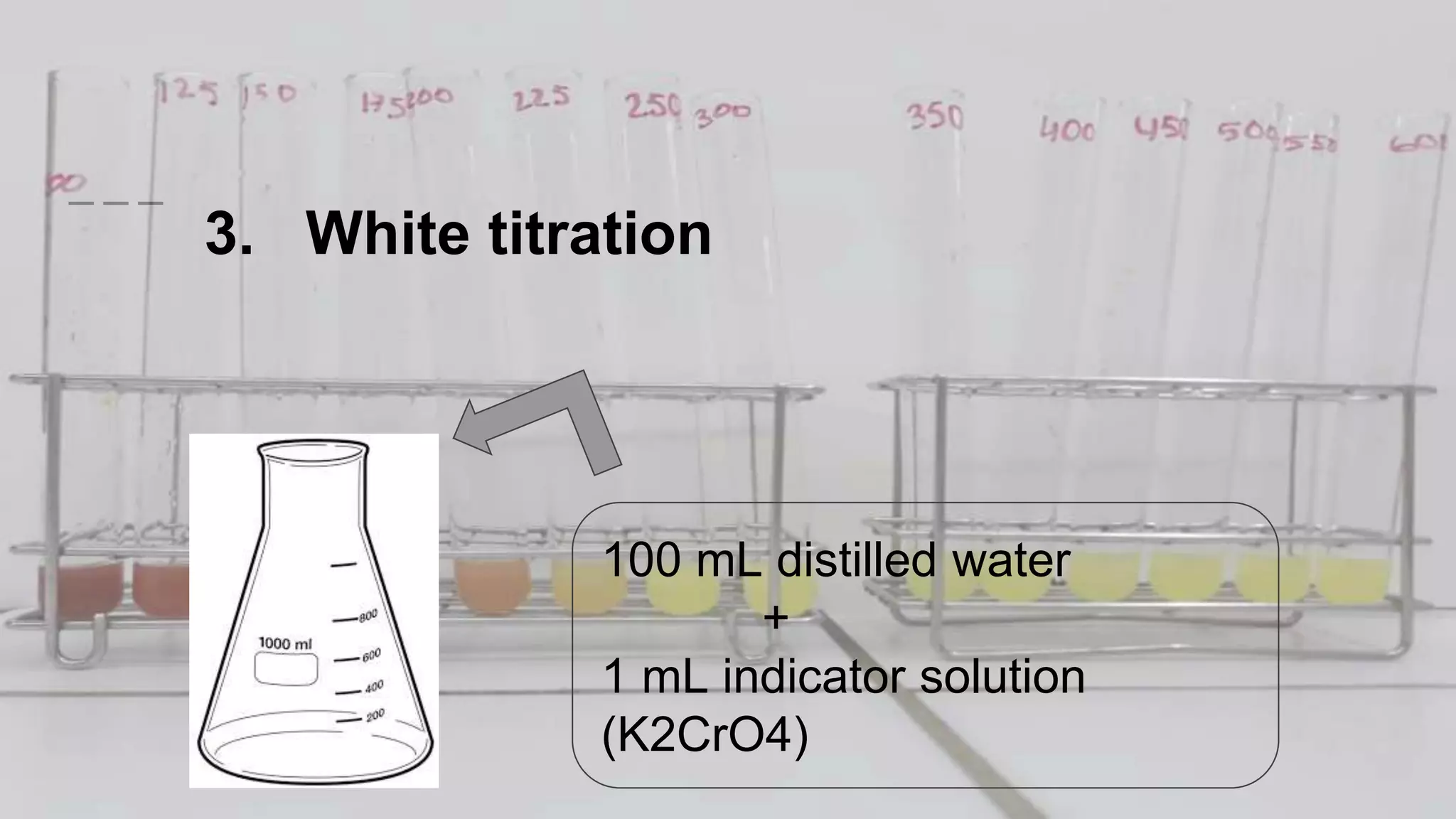 3. White titration
100 mL distilled water
+
1 mL indicator solution
(K2CrO4)
 