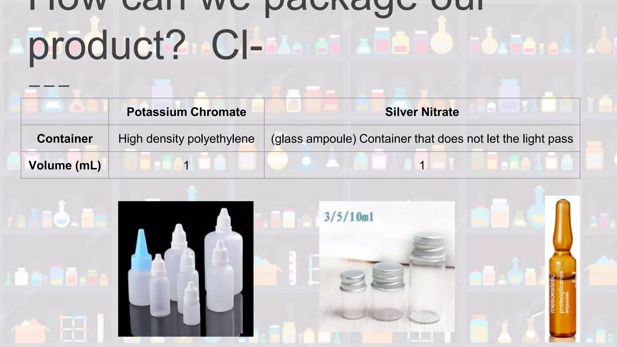 How can we package our
product? Cl-
Potassium Chromate Silver Nitrate
Container High density polyethylene (glass ampoule) Container that does not let the light pass
Volume (mL) 1 1
 