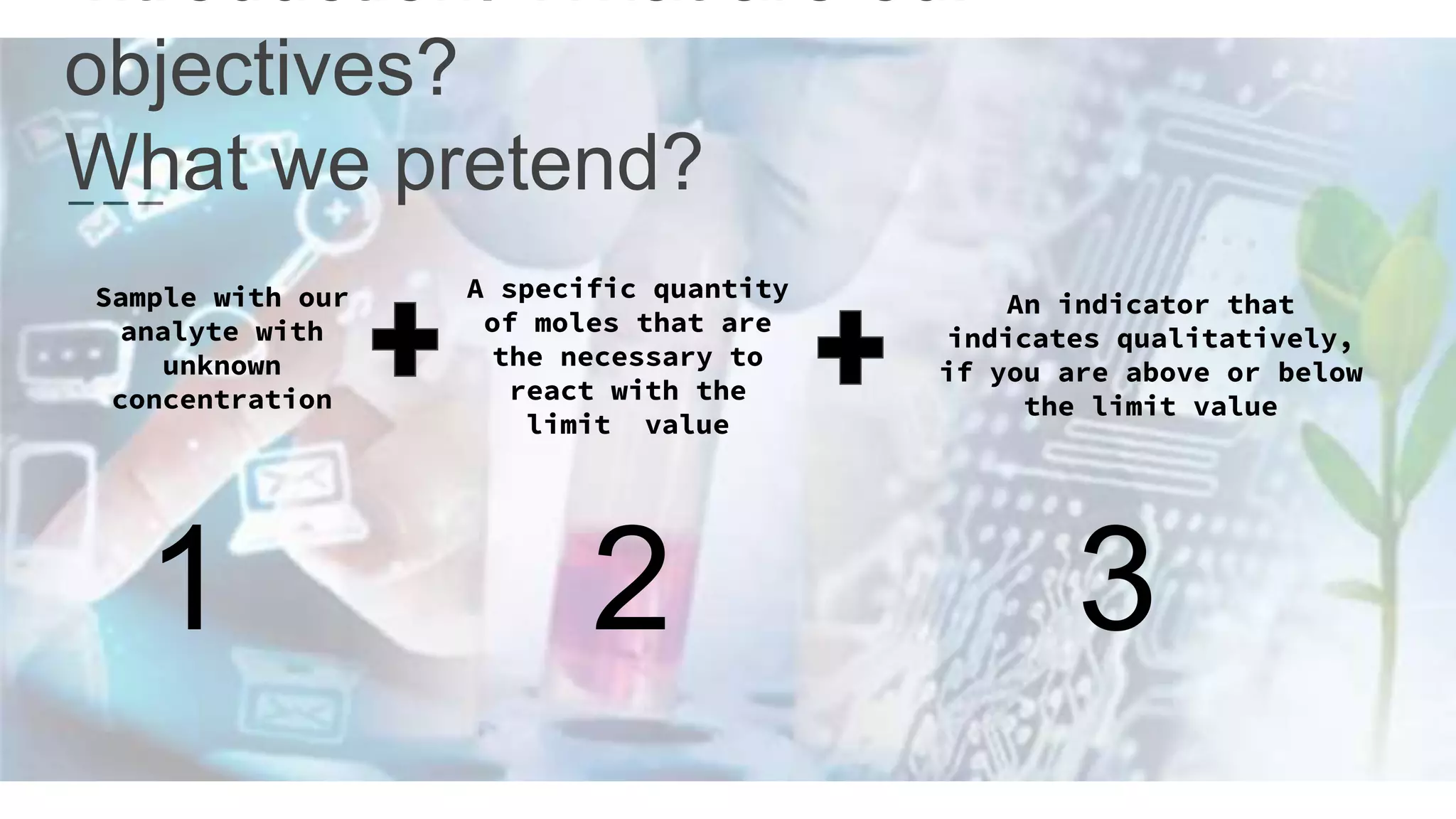 Introduction. What are our
objectives?
What we pretend?
Sample with our
analyte with
unknown
concentration
A specific quantity
of moles that are
the necessary to
react with the
limit value
An indicator that
indicates qualitatively,
if you are above or below
the limit value
1 2 3
 
