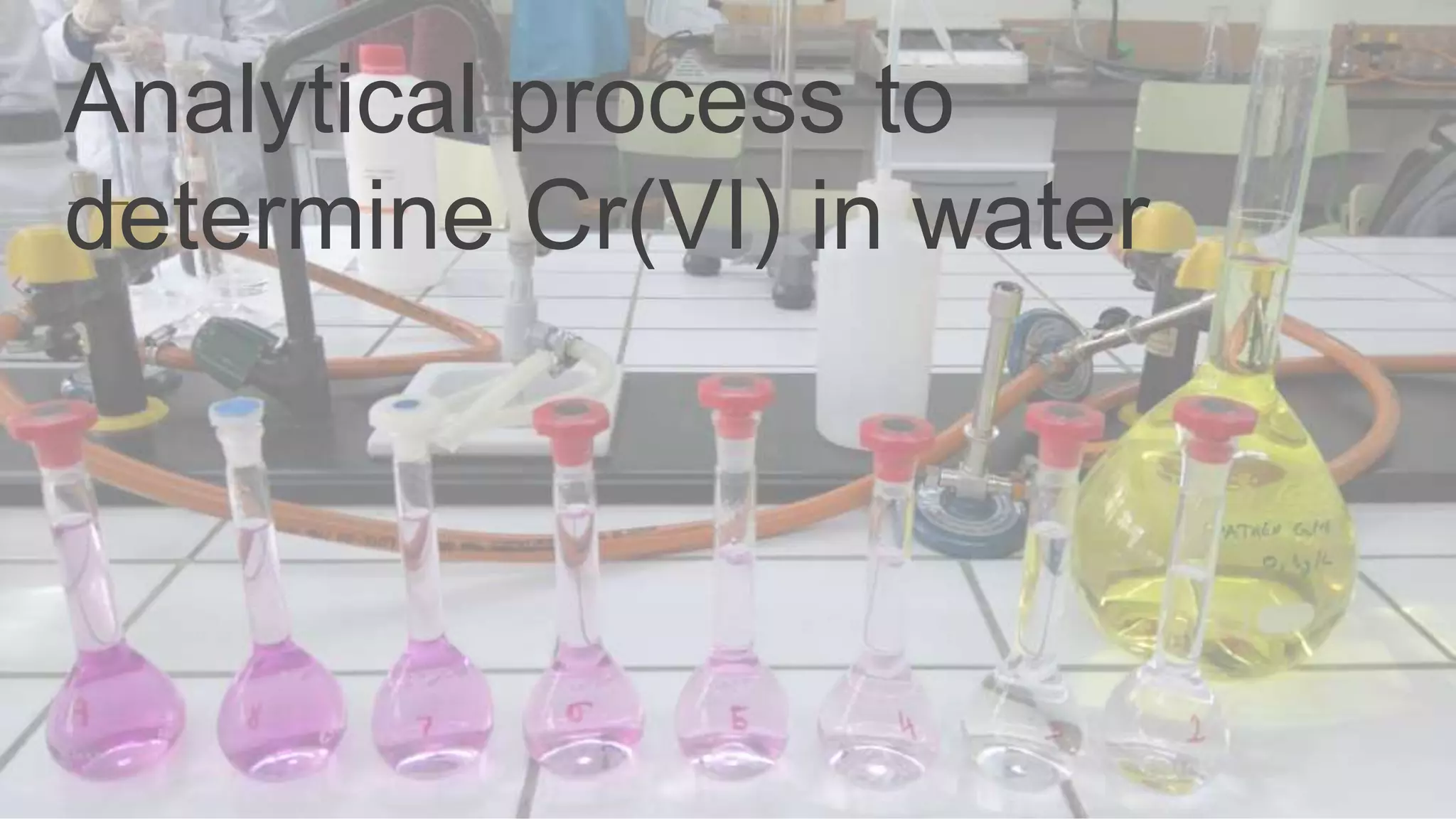 Analytical process to
determine Cr(VI) in water
 