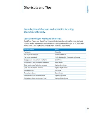 Quick Time7 User Guide