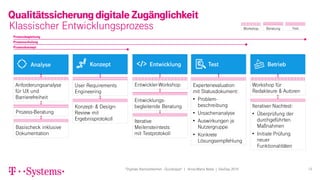 15"Digitale Barrierefreiheit - Quicktipps" | Anne-Marie Nebe | DevDay 2019
Klassischer Entwicklungsprozess
Qualitätssicherung digitale Zugänglichkeit
Test BetriebEntwicklungKonzeptAnalyse
Anforderungsanalyse
für UX und
Barrierefreiheit
Konzept- & Design-
Review mit
Ergebnisprotokoll
Basischeck inklusive
Dokumentation
Iterative
Meilensteintests
mit Testprotokoll
Prozess-Beratung
User Requirements
Engineering
Entwickler-Workshop
Entwicklungs-
begleitende Beratung
Workshop für
Redakteure & Autoren
Expertenevaluation
mit Statusdokument:
• Problem-
beschreibung
• Ursachenanalyse
• Auswirkungen je
Nutzergruppe
• Konkrete
Lösungsempfehlung
Iterativer Nachtest:
• Überprüfung der
durchgeführten
Maßnahmen
• Initiale Prüfung
neuer
Funktionalitäten
Prozessbegleitung
Prozessschulung
Prozesskonzept
Workshop TestBeratung
 