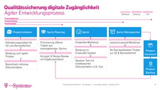 16"Digitale Barrierefreiheit - Quicktipps" | Anne-Marie Nebe | DevDay 2019
Agiler Entwicklungsprozess
Qualitätssicherung digitale Zugänglichkeit
Anforderungsanalyse für
UX und Barrierefreiheit
Konzept- & Design-Review
mit Ergebnisprotokoll
Basischeck inklusive
Dokumentation
Iterativer Test mit
ticketbasierter
Dokumentation (z.B. Jira)
Beratung zum agilen
Prozess
Priorisierung offener
Tickets aus
vorhergehenden Sprints
Entwickler-Workshop
Beratung im
Entwickler-Tandem
Re-Test bearbeiteter Tickets
zur UX & Barrierefreiheit
Prozessbegleitung
Prozessschulung
Prozesskonzept
Sprint RetrospectiveSprintSprint PlanningProjekt-Initiation
Lessons-Learned-Workshop
Product
Backlog
Workshop TestBeratung
Product
Increment
 