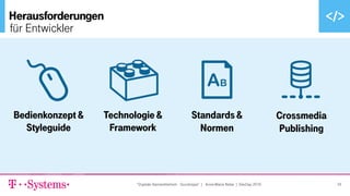 ▪ Text durch Klicken hinzufügen
für Entwickler
Herausforderungen
Bedienkonzept &
Styleguide
Technologie &
Framework
Standards&
Normen
Crossmedia
Publishing
"Digitale Barrierefreiheit - Quicktipps" | Anne-Marie Nebe | DevDay 2019 34
 