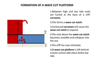 Hurled Rocks WJEC GCSE Geography Quick Tips Paper 2 | PPTX