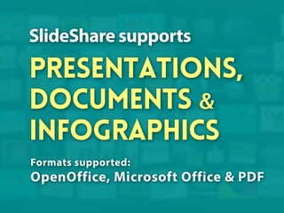 SlideShare supports

presentations,
documents &
infographics
Formats supported:

OpenOffice, Microsoft Office & PDF

 