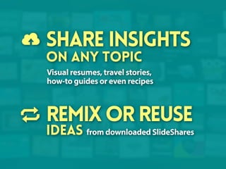Share insights
on any topic

Visual resumes, travel stories,
how-to guides or even recipes

remix or reuse

ideas from dow...