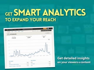 Smart analytics

Get
to expand your reach

Get detailed insights
on your viewers & content

 