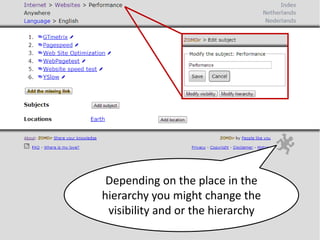 Depending on the place in the
hierarchy you might change the
visibility and or the hierarchy
 