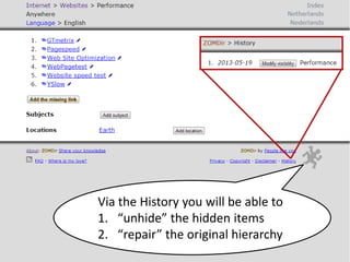 Via the History you will be able to
1. “unhide” the hidden items
2. “repair” the original hierarchy
 