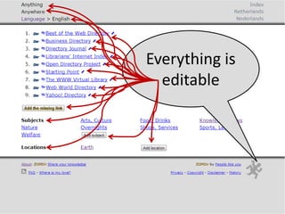 Everything is
editable
 