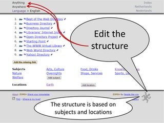 Edit the
structure
The structure is based on
subjects and locations
 