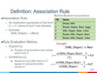 Definition: Association Rule
139
Association Rule
– An implication expression of the form
X  Y, where X and Y are itemse...