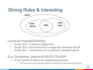 Strong Rules & Interesting
140
▷Corr(A,B)=P(AUB)/(P(A)P(B))
• Corr(A, B)=1, A & B are independent
• Corr(A, B)<1, occurren...