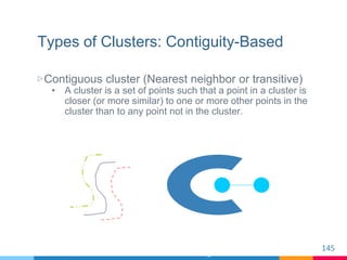 Types of Clusters: Contiguity-Based
▷Contiguous cluster (Nearest neighbor or transitive)
• A cluster is a set of points su...