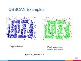 DBSCAN Examples
164
©Tan, Steinbach, Kumar Introduction to Data Mining
Original Points Point types: core,
border and noise...