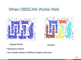 When DBSCAN Works Well
165
©Tan, Steinbach, Kumar Introduction to Data Mining
Original Points Clusters
• Resistant to Nois...