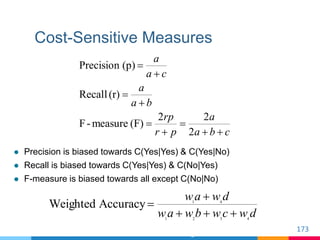 Cost-Sensitive Measures
173
©Tan, Steinbach, Kumar Introduction to Data Mining
cba
a
pr
rp
ba
a
ca
a








2
22...