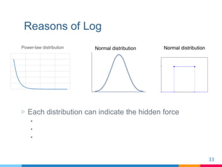 Reasons of Log
▷ Each distribution can indicate the hidden force
•
•
•
33
Power-law distribution Normal distribution Norma...