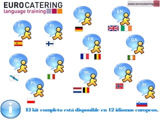 NO
EN
FR
GL
NL
ES
SI
El kit completo está disponible en 12 idiomas europeos.
DE
FI
PL
IT
GA
 