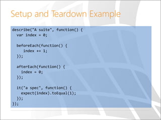 Setup and Teardown Example
describe("A suite", function() {
var index = 0;
beforeEach(function() {
index += 1;
});
afterEach(function() {
index = 0;
});
it("a spec", function() {
expect(index).toEqual(1);
});
});
 