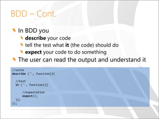 BDD – Cont.
In BDD you
describe your code
tell the test what it (the code) should do
expect your code to do something
The user can read the output and understand it
//suite
describe ('', function(){
//test
it ('', function(){
//expectation
expect();
)};
});
 