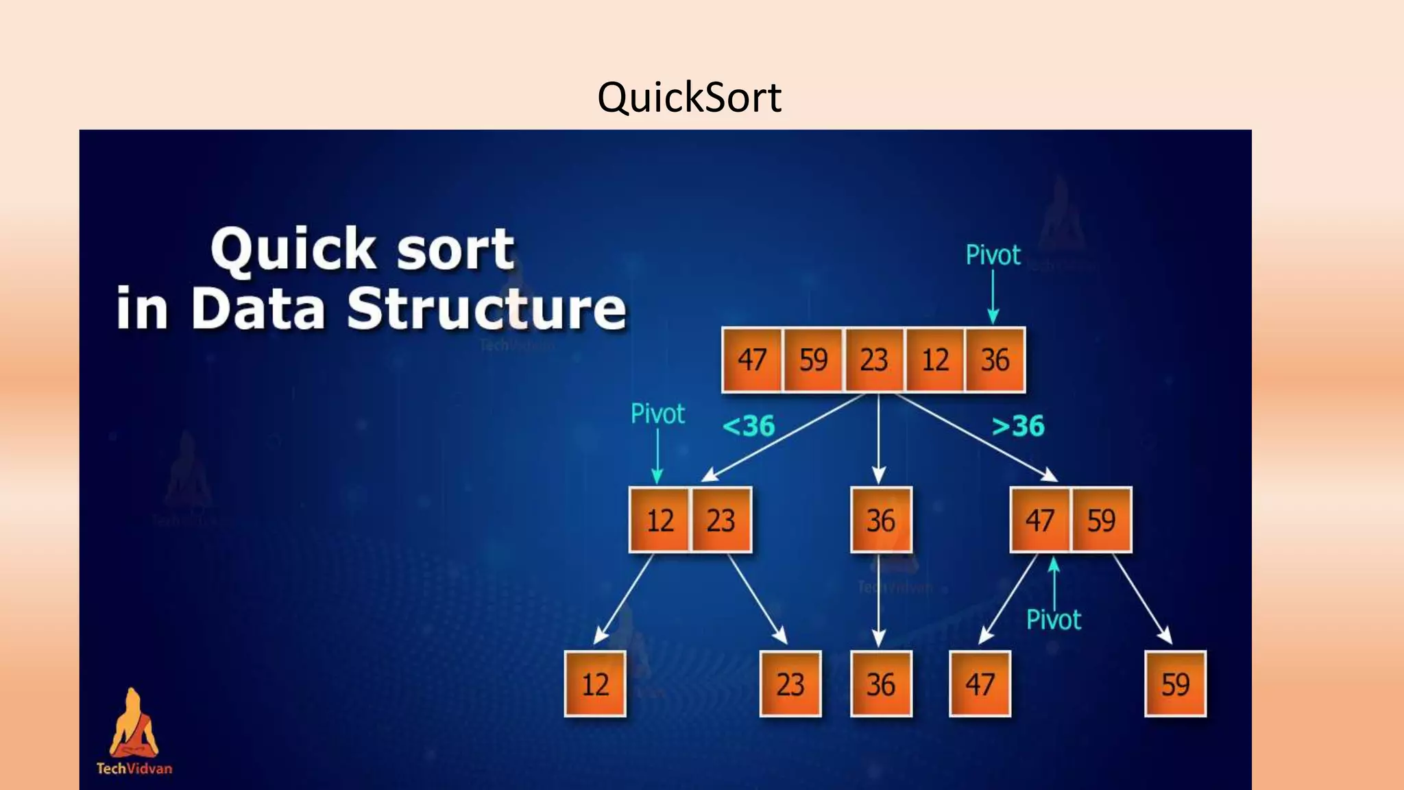 Merge Sort vs Quick Sort presentation | PPTX