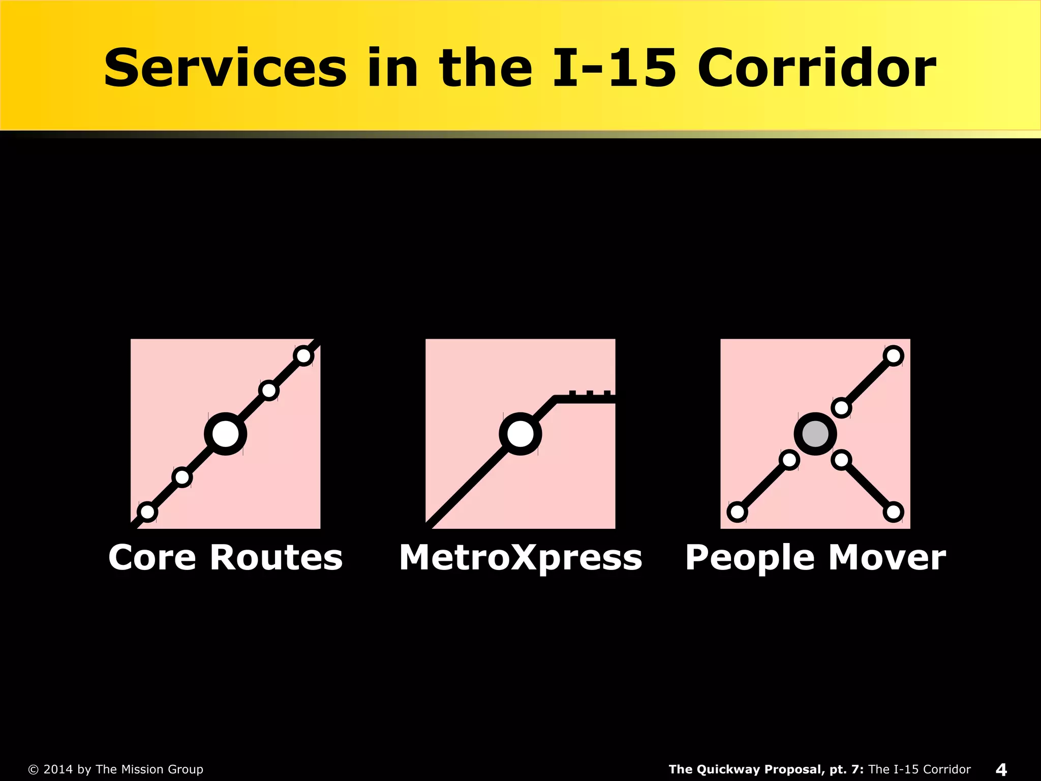 Services in the I-15 Corridor 
Core Routes MetroXpress 
People Mover 
The Quickway Proposal, pt. 7: © 2014 by The Mission Group The I-15 Corridor 4 
 