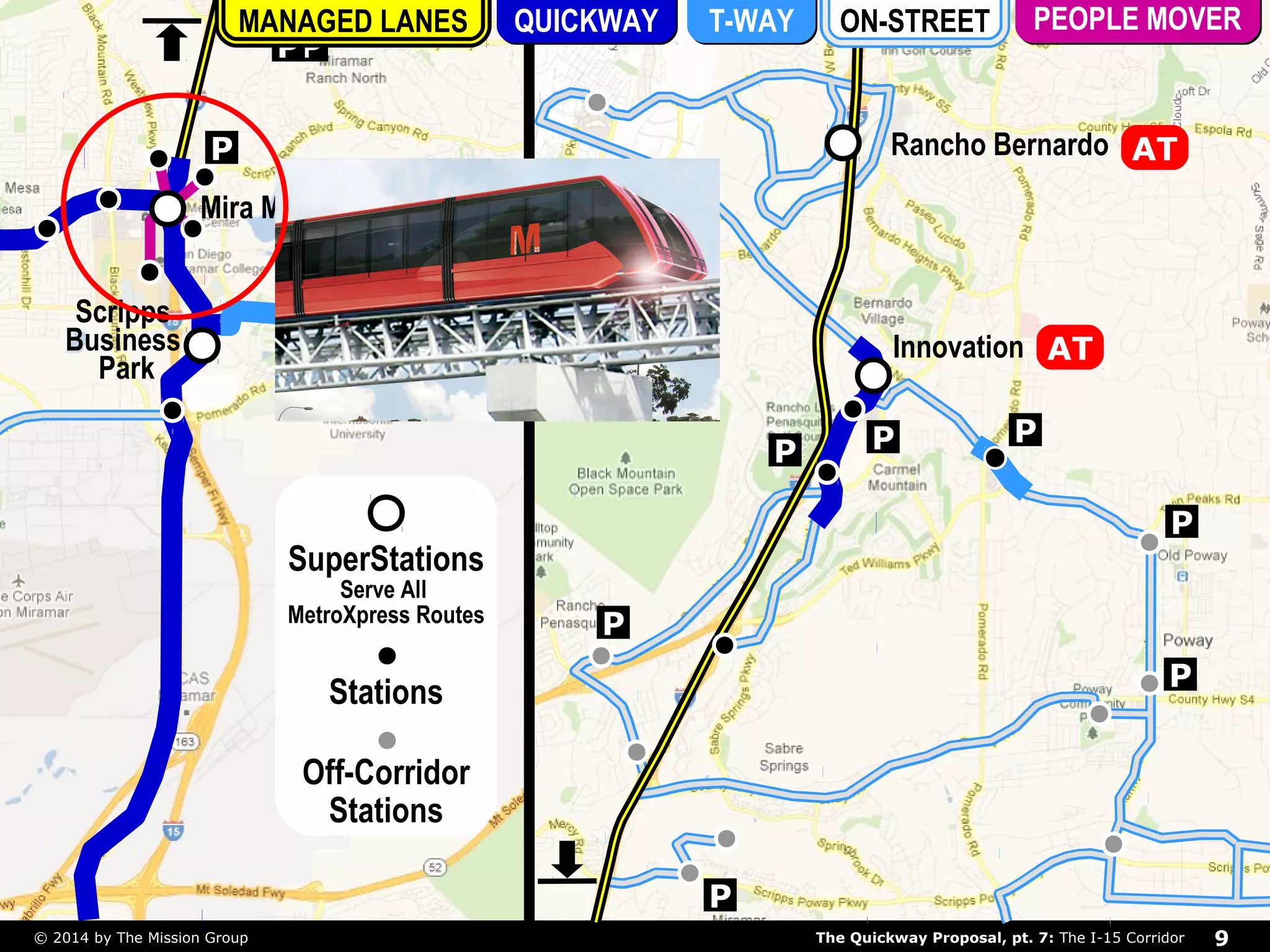 Scripps 
Business 
Park 
P 
MANAGED LANES QUICKWAY T-WAY ON-STREET PEOPLE MOVER 
P 
P 
Mira Mesa 
Rancho Bernardo 
Innovation 
P 
P 
AT 
P 
P 
P 
P 
P P 
P 
SuperStations 
SuperStations 
Serve All 
Serve All 
MetroXpress MetroXpress Routes 
Routes 
Stations 
Off-Corridor 
Stations 
AT 
The Quickway Proposal, pt. 7: © 2014 by The Mission Group The I-15 Corridor 9 
 