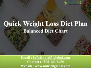 Balanced Diet Chart
Email : Info@nutrifitglobal.com
Contact : 1800-123-8755
Website: www.nutrifitglobal.com
 