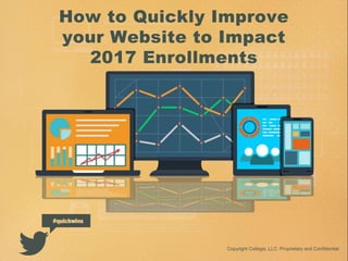 How to Quickly Improve
your Website to Impact
2017 Enrollments
Copyright Collegis, LLC. Proprietary and Confidential.
 