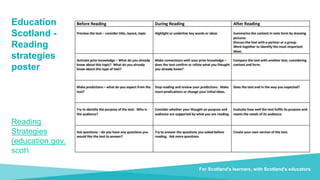 Document title Transforming lives through learning
Education
Scotland -
Reading
strategies
poster
Reading
Strategies
(education.gov.
scot)
For Scotland's learners, with Scotland's educators
 