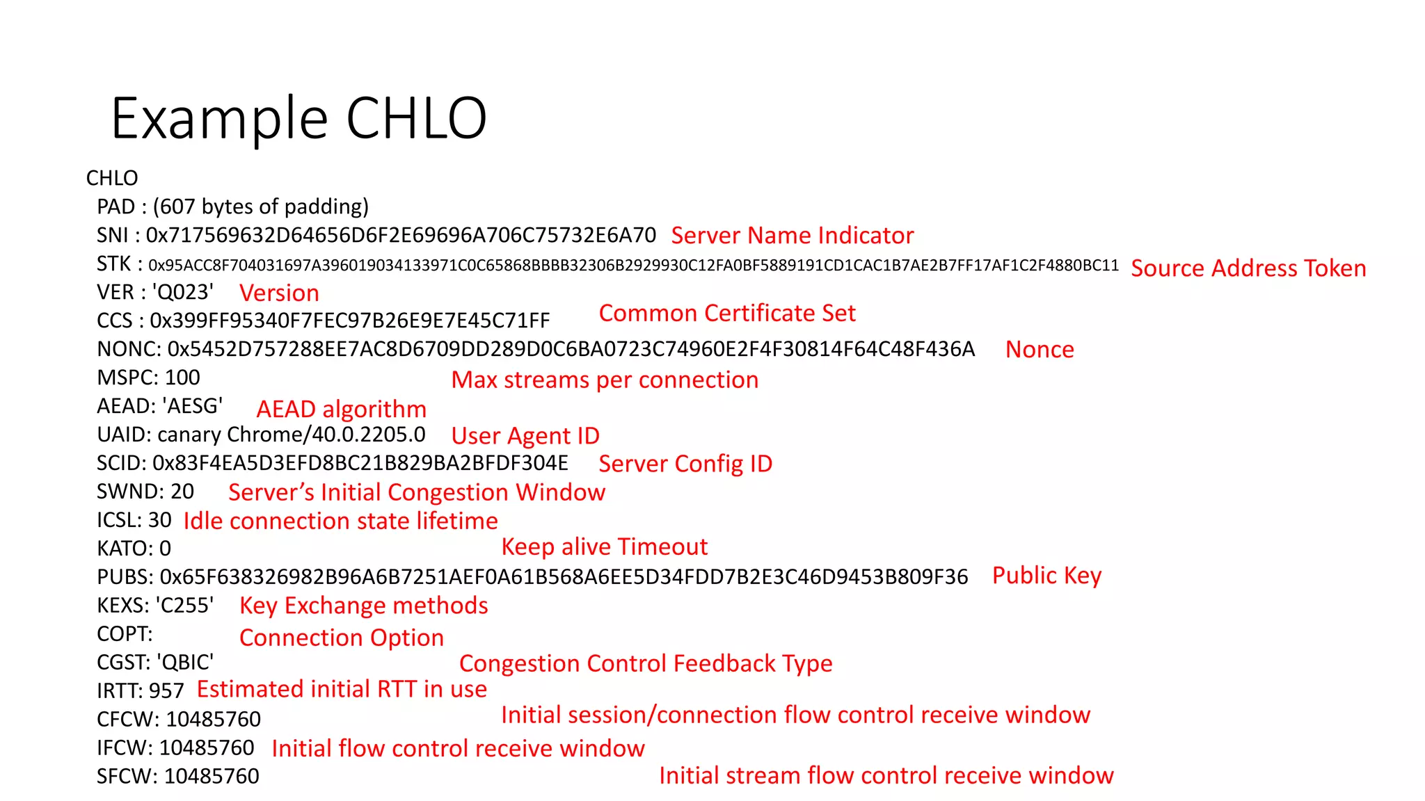 Example CHLO 
CHLO 
PAD : (607 bytes of padding) 
SNI : 0x717569632D64656D6F2E69696A706C75732E6A70 
STK : 0x95ACC8F704031697A396019034133971C0C65868BBBB32306B2929930C12FA0BF5889191CD1CAC1B7AE2B7FF17AF1C2F4880BC11 
VER : 'Q023' 
CCS : 0x399FF95340F7FEC97B26E9E7E45C71FF 
NONC: 0x5452D757288EE7AC8D6709DD289D0C6BA0723C74960E2F4F30814F64C48F436A 
MSPC: 100 
AEAD: 'AESG' 
UAID: canary Chrome/40.0.2205.0 
SCID: 0x83F4EA5D3EFD8BC21B829BA2BFDF304E 
SWND: 20 
ICSL: 30 
KATO: 0 
PUBS: 0x65F638326982B96A6B7251AEF0A61B568A6EE5D34FDD7B2E3C46D9453B809F36 
KEXS: 'C255' 
COPT: 
CGST: 'QBIC' 
IRTT: 957 
CFCW: 10485760 
IFCW: 10485760 
SFCW: 10485760 
Server Name Indicator 
Source Address Token 
Version 
Nonce 
Common Certificate Set 
Max streams per connection 
AEAD algorithm 
User Agent ID 
Server ConfigID 
Server’s Initial Congestion Window 
Idle connection state lifetime 
Keep alive Timeout 
Public Key 
Key Exchange methods 
Connection Option 
Congestion Control Feedback Type 
Estimated initial RTT in use 
Initial session/connection flow control receive window 
Initial stream flow control receive window 
Initial flow control receive window  