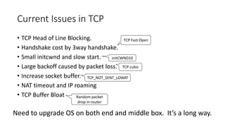 CurrentIssues in TCP 
•TCP Head of Line Blocking. 
•Handshake cost by 3way handshake. 
•Small initcwndand slow start. 
•Large backoffcaused by packet loss. 
•Increase socket buffer. 
•NAT timeout and IP roaming 
•TCP Buffer Bloat 
TCP Fast Open 
initCWND10 
TCP cubic 
Random packet drop in router 
TCP_NOT_SENT_LOWAT 
Need to upgrade OS on both end and middle box. It’s a long way.  